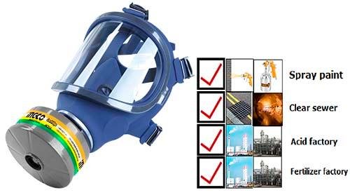 Ingco Respirator HRS12